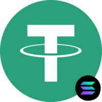 ՍՏⅮТ logo